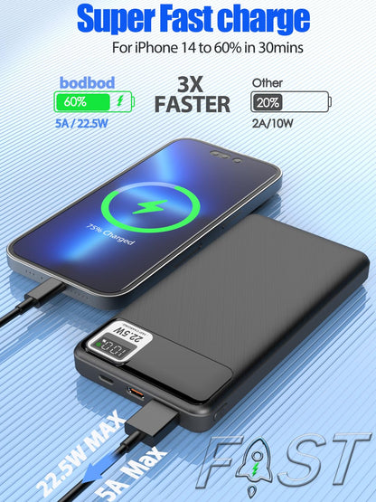 10000mAh Fast Charging Power Bank for Travel