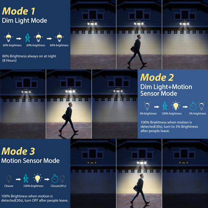 Ueuttiy Solar Flood Lights Outdoor, Solar Wall Light Cordless with 2 Motion Sensor,Solar Motion Lights 3 Adjustable Heads Solar Lights Outdoor, IP65 Waterproof (2 PCS)