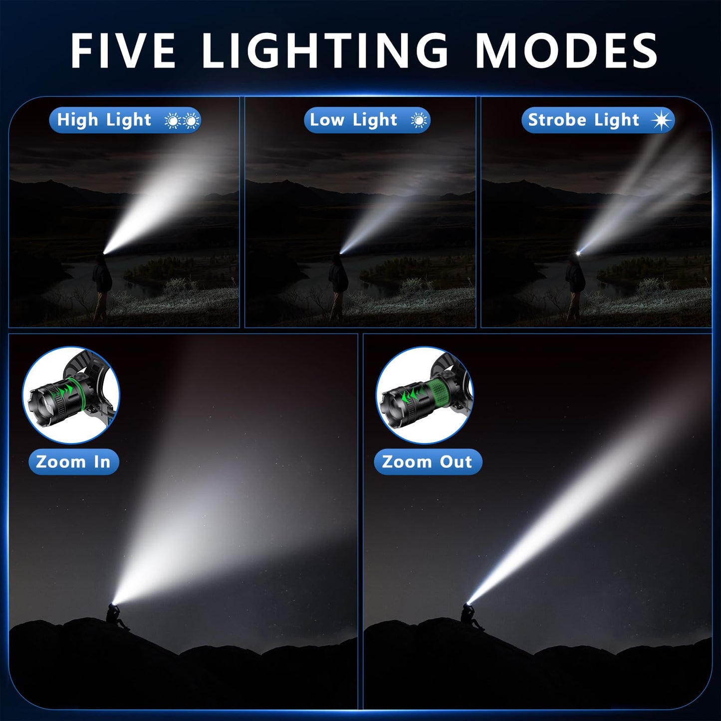 LED Headlamp Rechargeable, 2000 Lumens Super Bright Head Lamp with Motion Sensor, 5 Modes & 120°Adjustable & IPX7 Waterproof USB Rechargeable Headlight for Outdoor Camping, Running, Cycling, Climbing