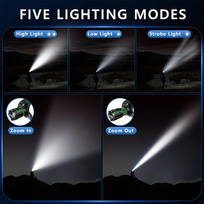 LED Headlamp Rechargeable, 2000 Lumens Super Bright Head Lamp with Motion Sensor, 5 Modes & 120°Adjustable & IPX7 Waterproof USB Rechargeable Headlight for Outdoor Camping, Running, Cycling, Climbing