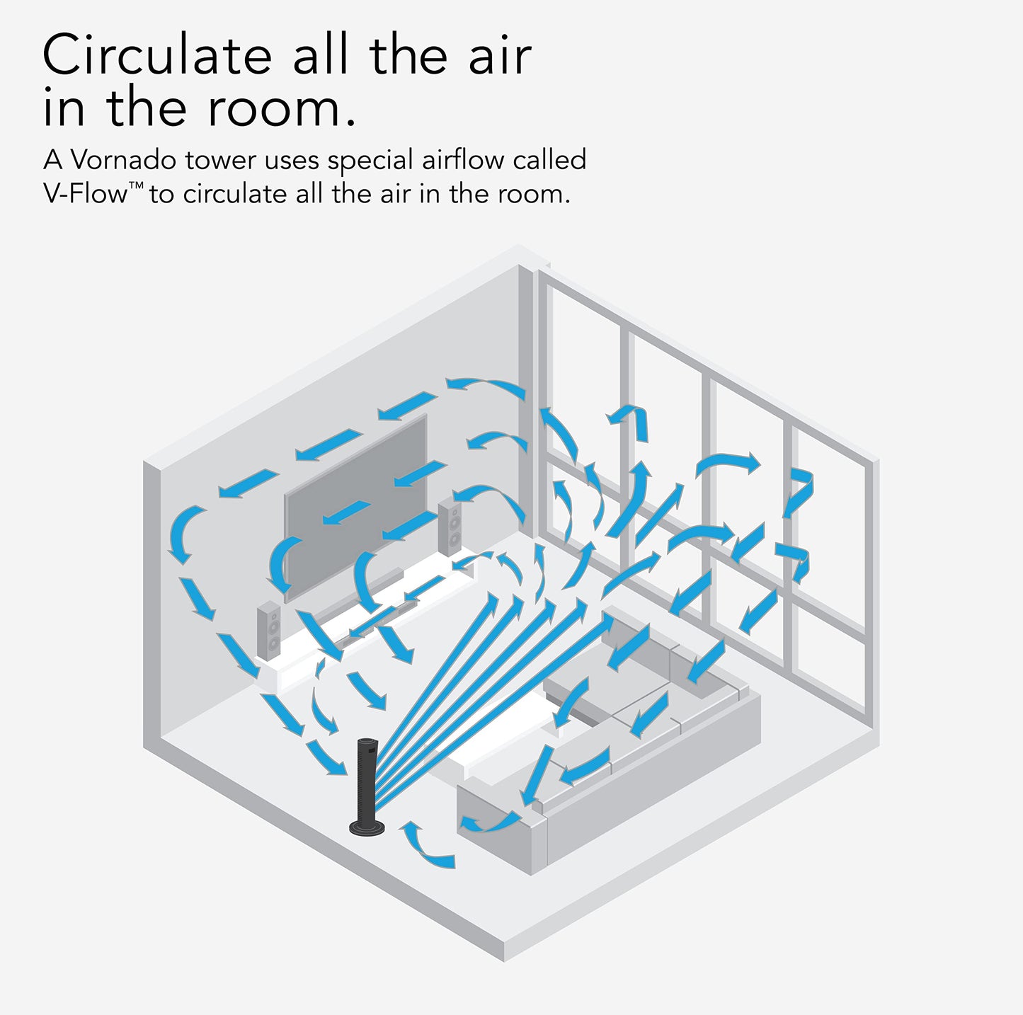 Vornado 41" Whole Room Air Circulator Fan