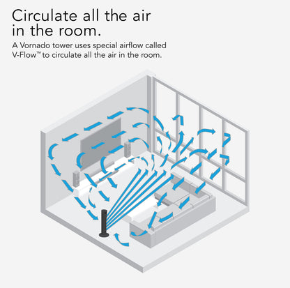 Vornado 41" Whole Room Air Circulator Fan