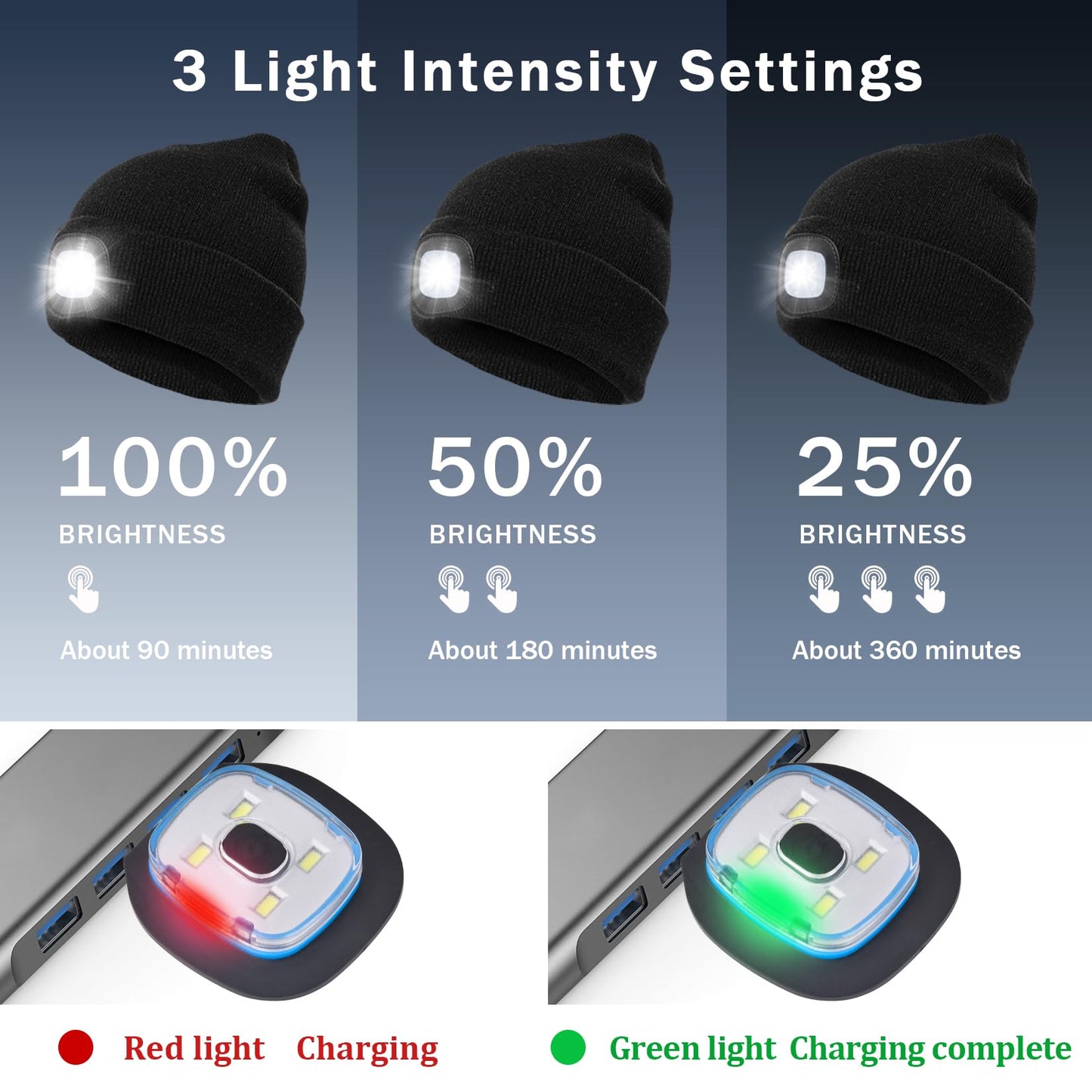 USB Rechargeable Knit Cap for Dad Gifts
