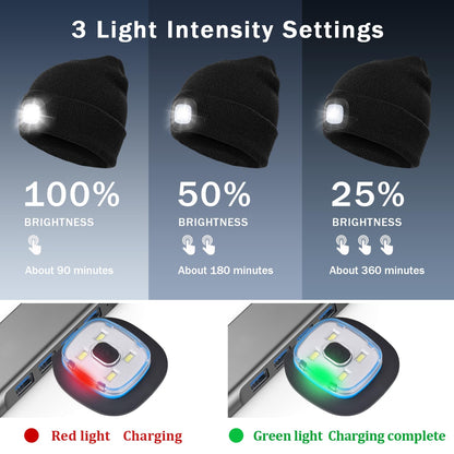 USB Rechargeable Knit Cap for Dad Gifts