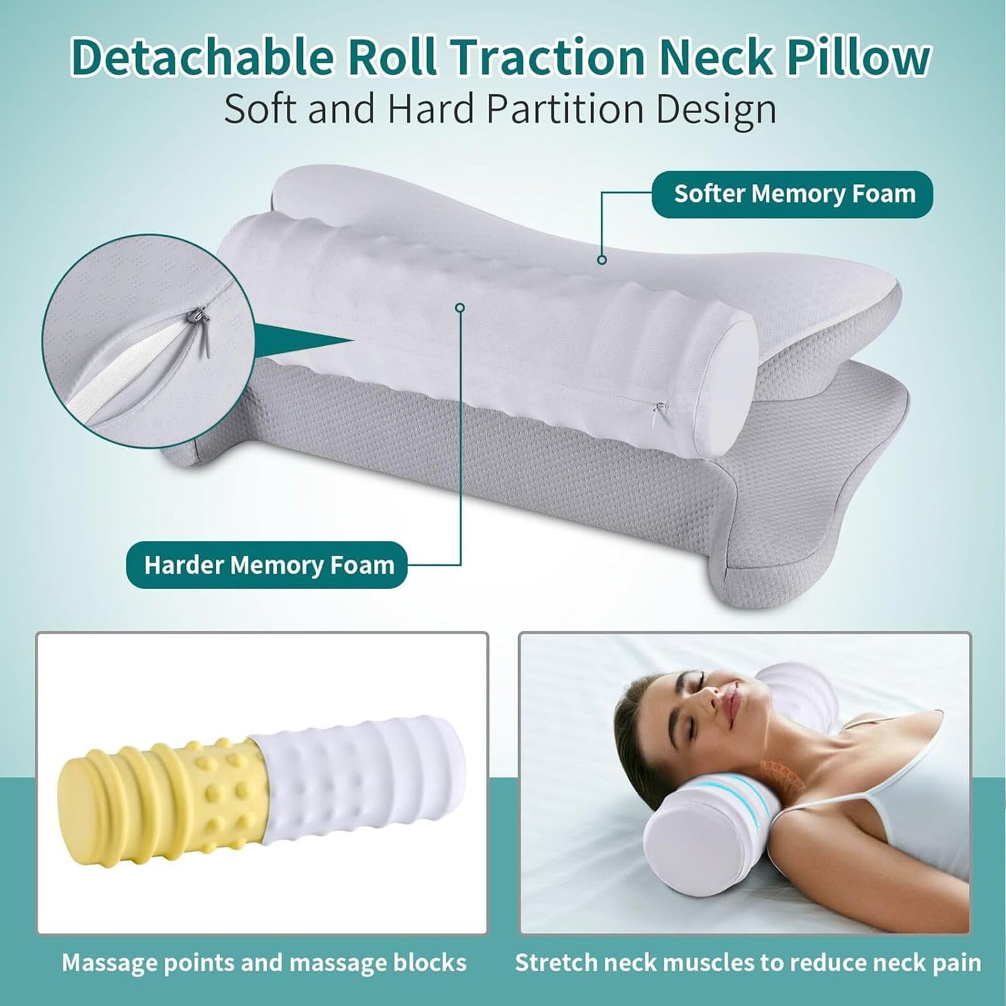 Ergonomic Memory Foam Neck Pillow for Pain Relief
