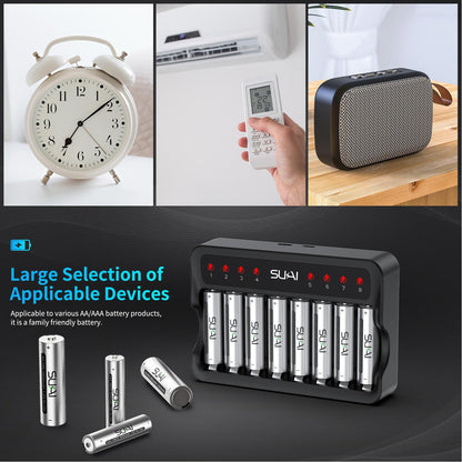 SUKAI 8-Pack Rechargeable AA Batteries with Charger