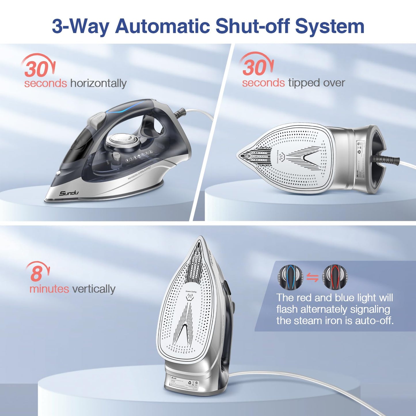Sundu 1700W Steam Iron with Nonstick Soleplate