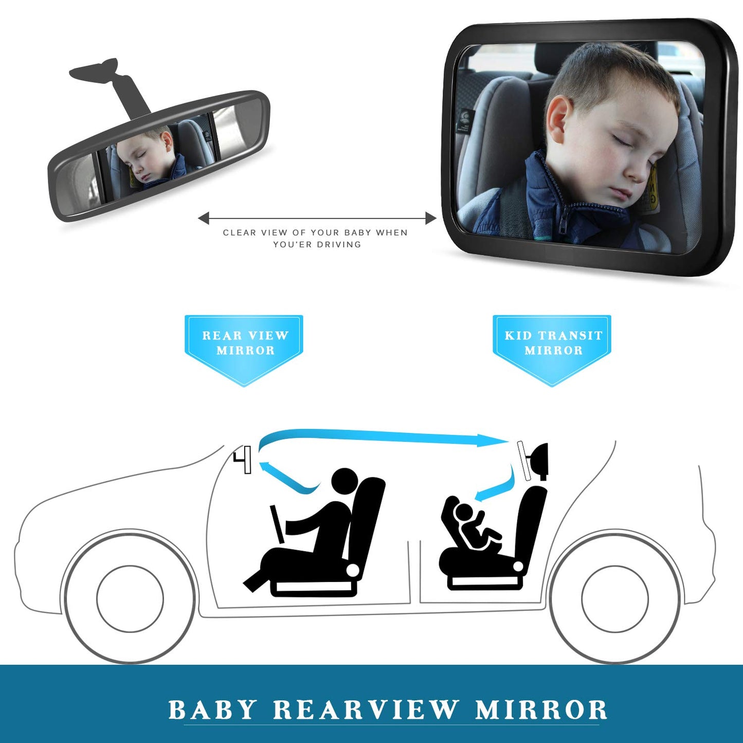 Baby Car Mirror, DARVIQS Seat Safely Monitor Infant Child in Rear Facing Seat, Wide View Shatterproof Adjustable Acrylic 360°for Backseat, Crash Tested and Certified for Safety