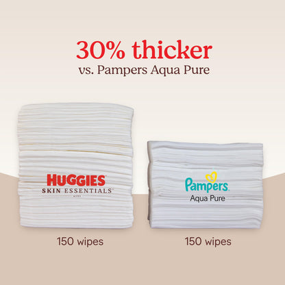 Huggies Skin Essentials Baby Wipes, Hypoallergenic, 99% Water, 2 Flip Top Packs (112 Wipes Total)