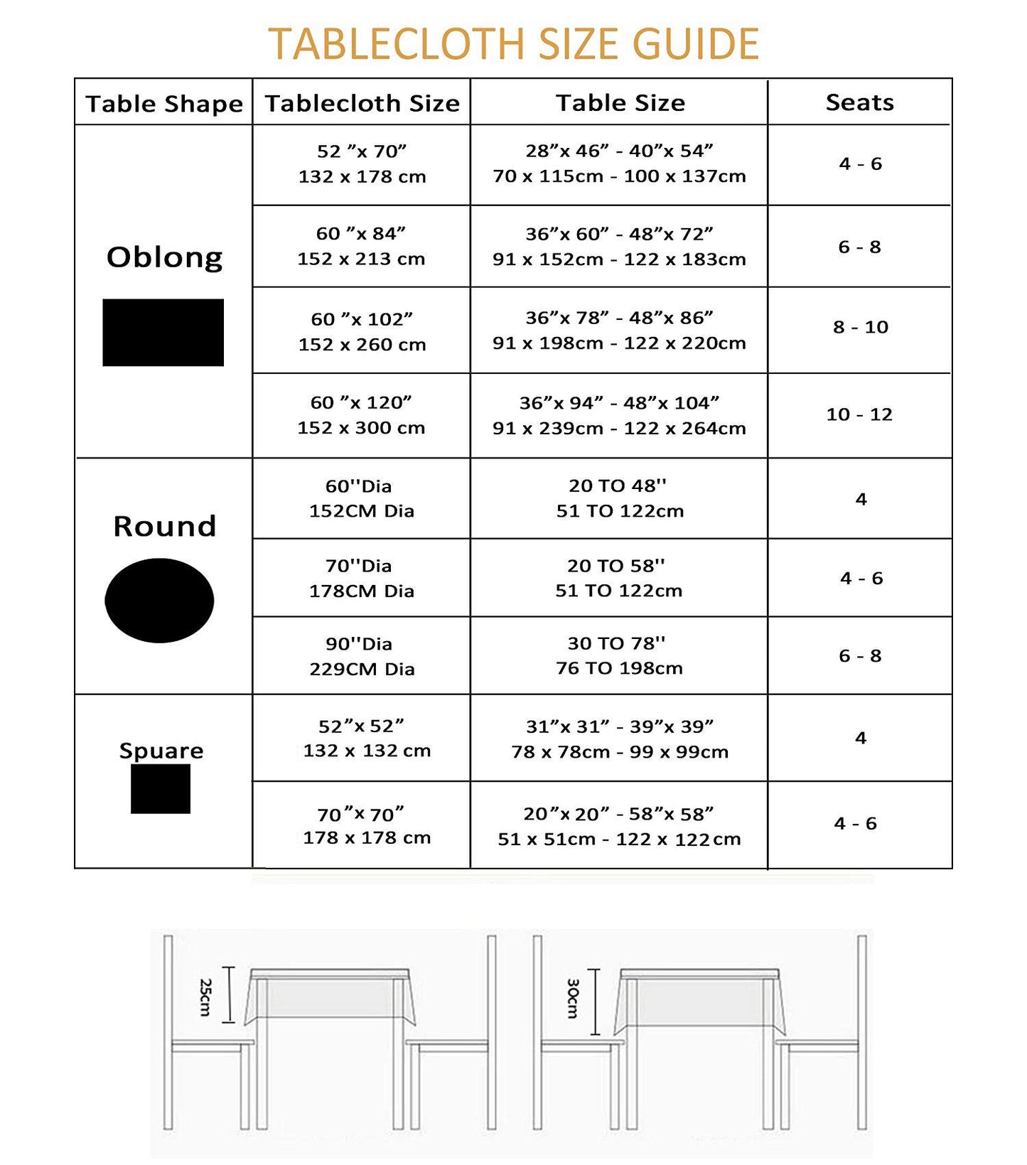 Waterproof Waffle Weave Tablecloth 60x120 Inch
