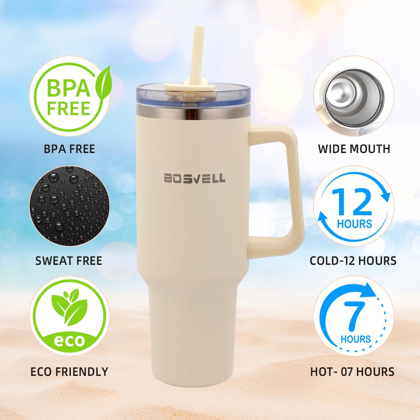 Bosvell 40 oz Tumbler with Handle and Straw Lid,Insulated Cup Reusable Stainless Steel Water Bottle Travel,Mug Cupholder Friendly,100% Leak-proof Travel Coffee Mug,Gifts for Women Men Him Her.