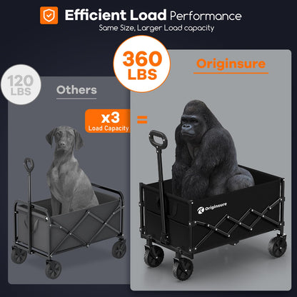 Collapsible Folding Wagon Cart for Outdoor Use