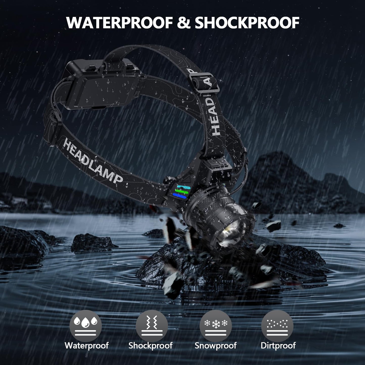 990,000 Lumens Rechargeable LED Headlamp