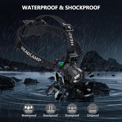 990,000 Lumens Rechargeable LED Headlamp