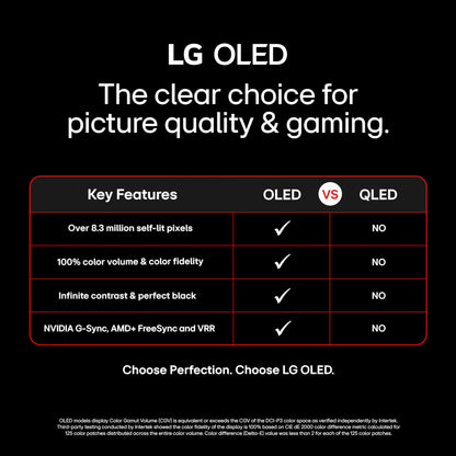 LG 55-Inch OLED 4K Smart TV with Alexa
