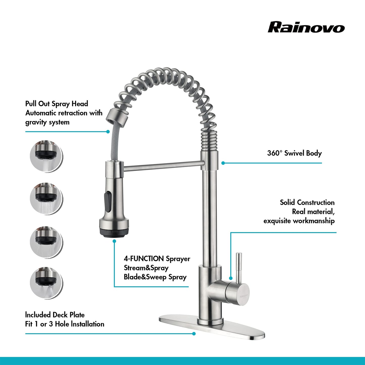 Rainovo Kitchen Faucet Brushed Nickel with 4 Mode Pull Down Sprayer, Kitchen Spring Faucet Stainless Steel with Duo-aquablade Function, Single Handle faucets High Arc Modern with Pull Out Sprayer