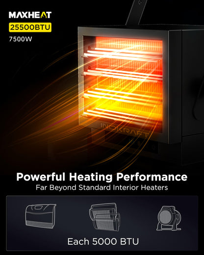 InoKraft 7500W Electric Garage Heater with Remote