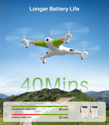SYMA 1080P Drone with Altitude Hold and FPV