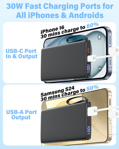 10000mAh Fast Charging Power Bank with Cables