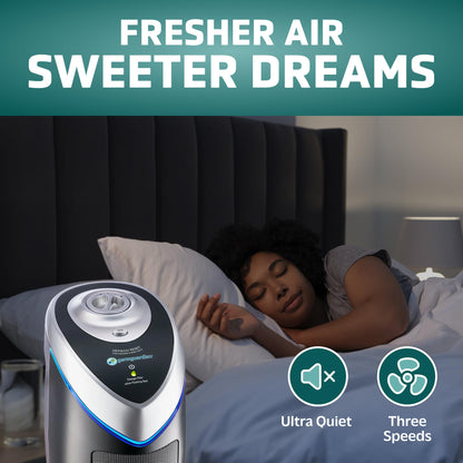 GermGuardian 4-In-1 HEPA Air Purifier for Large Rooms
