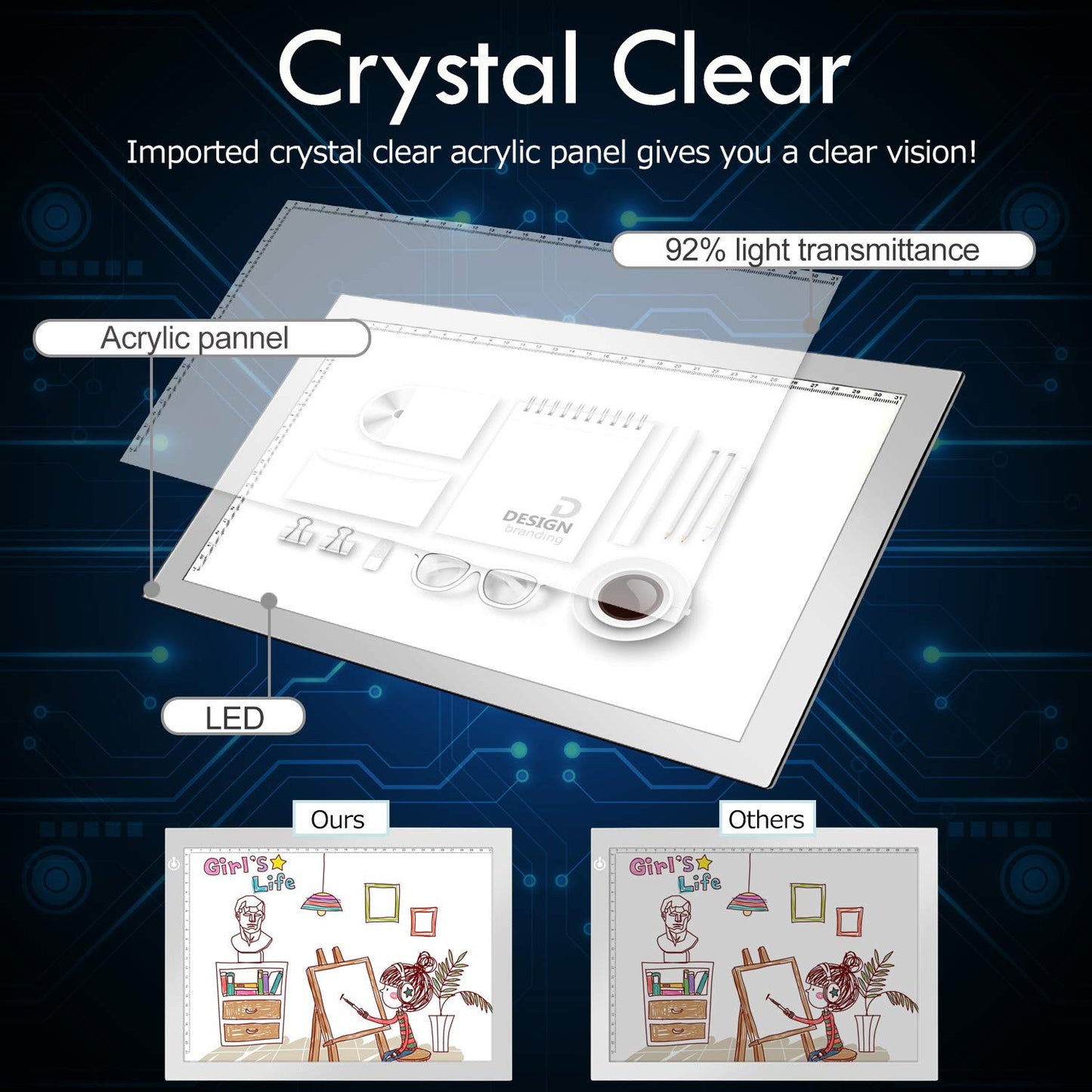 LitEnergy A4 LED Light Tracing Pad for Sketching