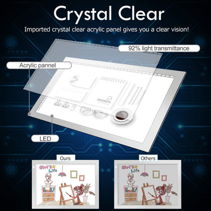 LitEnergy A4 LED Light Tracing Pad for Sketching