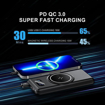 YUMGOOD Magnetic Power Bank for Magsafe iPhone, 10000mAh Wireless Fast Charging Portable Charger, USB C PD 20W QC3.0 4 Output Slim External Battery Pack for iPhone 15 14 13 12 Pro Max/Pro/Plus/Mini