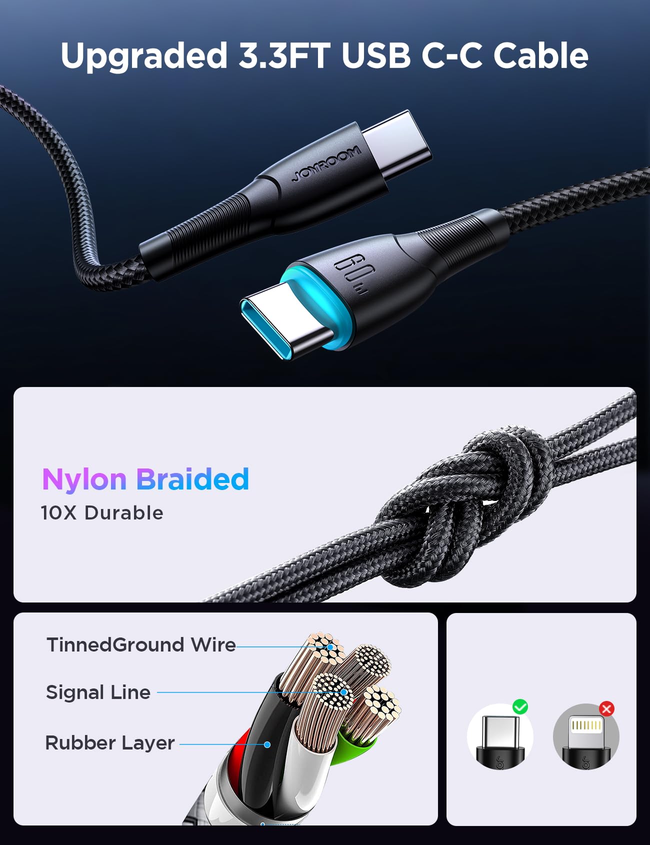 JOYROOM 70W USB C Car Charger with Cable