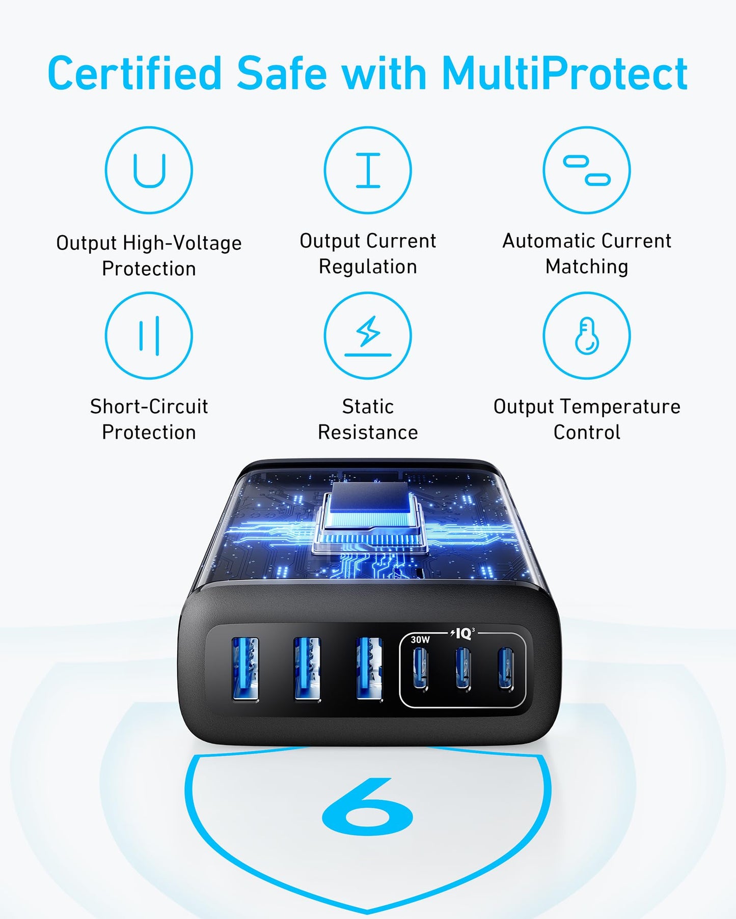 112W Anker 6-Port Fast Charging Station