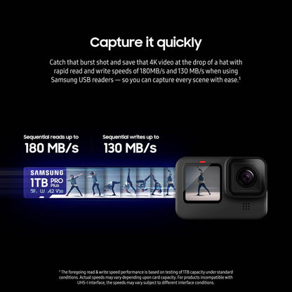 128GB SAMSUNG PRO Plus microSD Card for 4K UHD