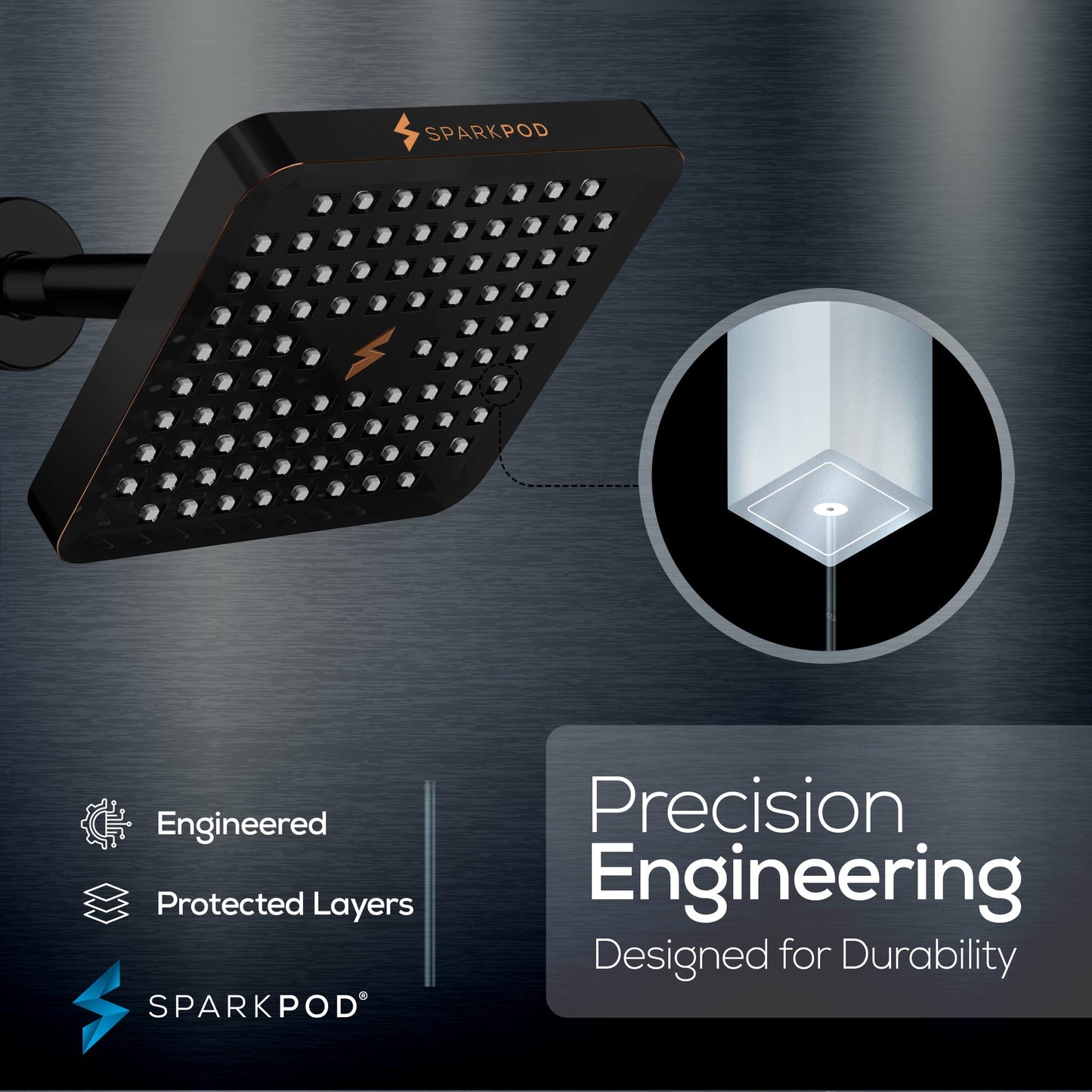 SparkPod High Pressure Rain Shower Head - 6 Inch