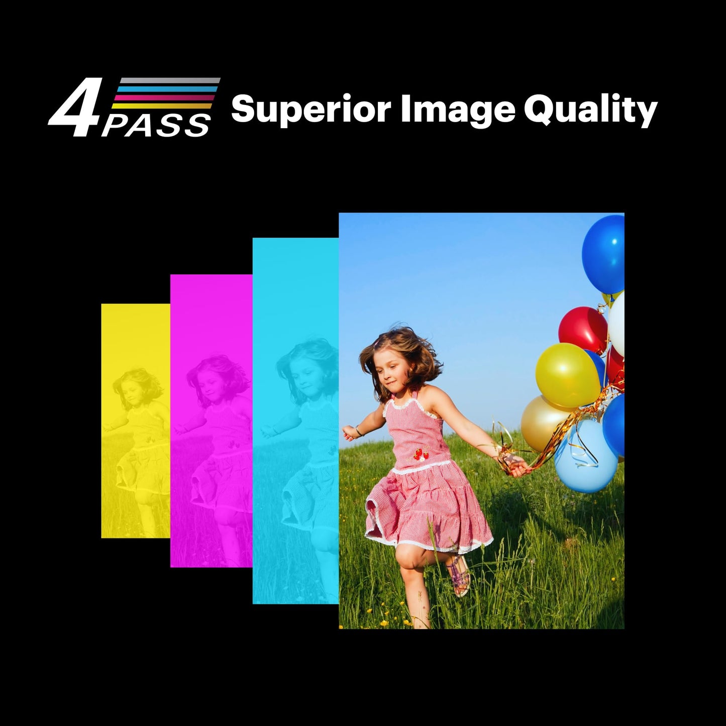 90 Sheets KODAK Instant Photo Printer Bundle