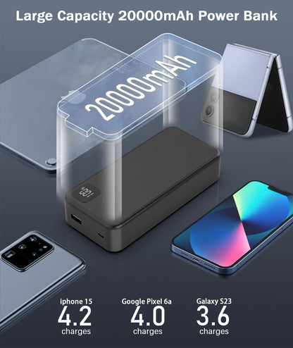 20000mAh Portable Charger Fast Charging Power Bank
