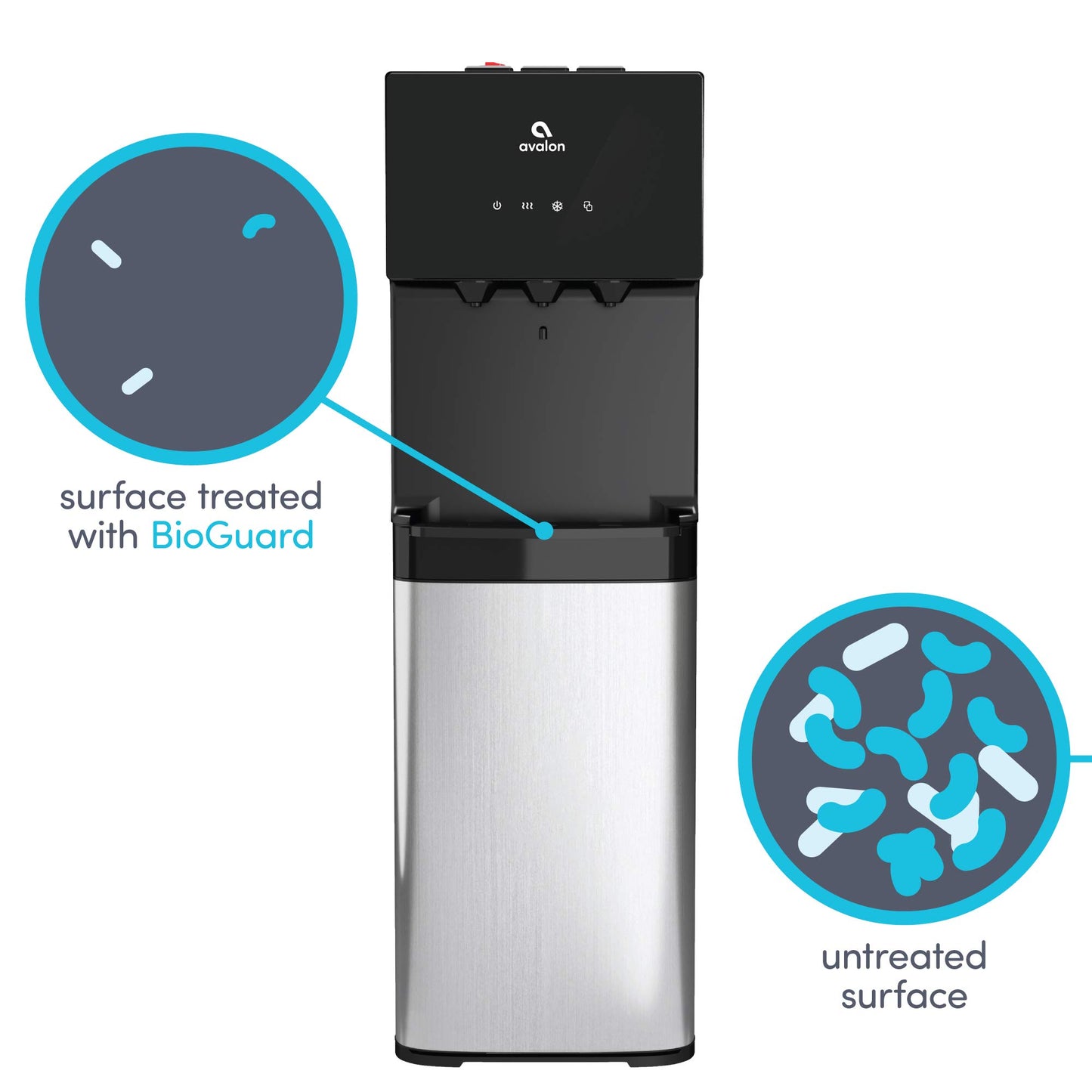 Avalon Bottom Loading Water Cooler with 3 Settings