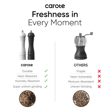 CAROTE Salt and Pepper Grinder Set, Adjustable Coarseness