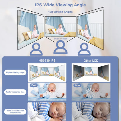 HelloBaby Baby Monitor with 3.2'' IPS Screen - Baby Camera Monitor with Remote Pan-Tilt-Zoom Camera No WiFi, Infrared Night Vision, 1000ft Wireless Connection