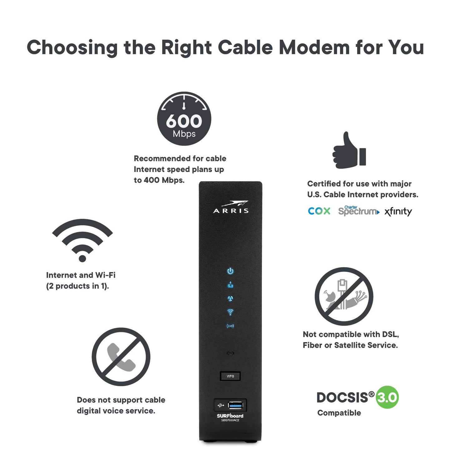 ARRIS DOCSIS 3.0 Cable Modem & Wi-Fi Router