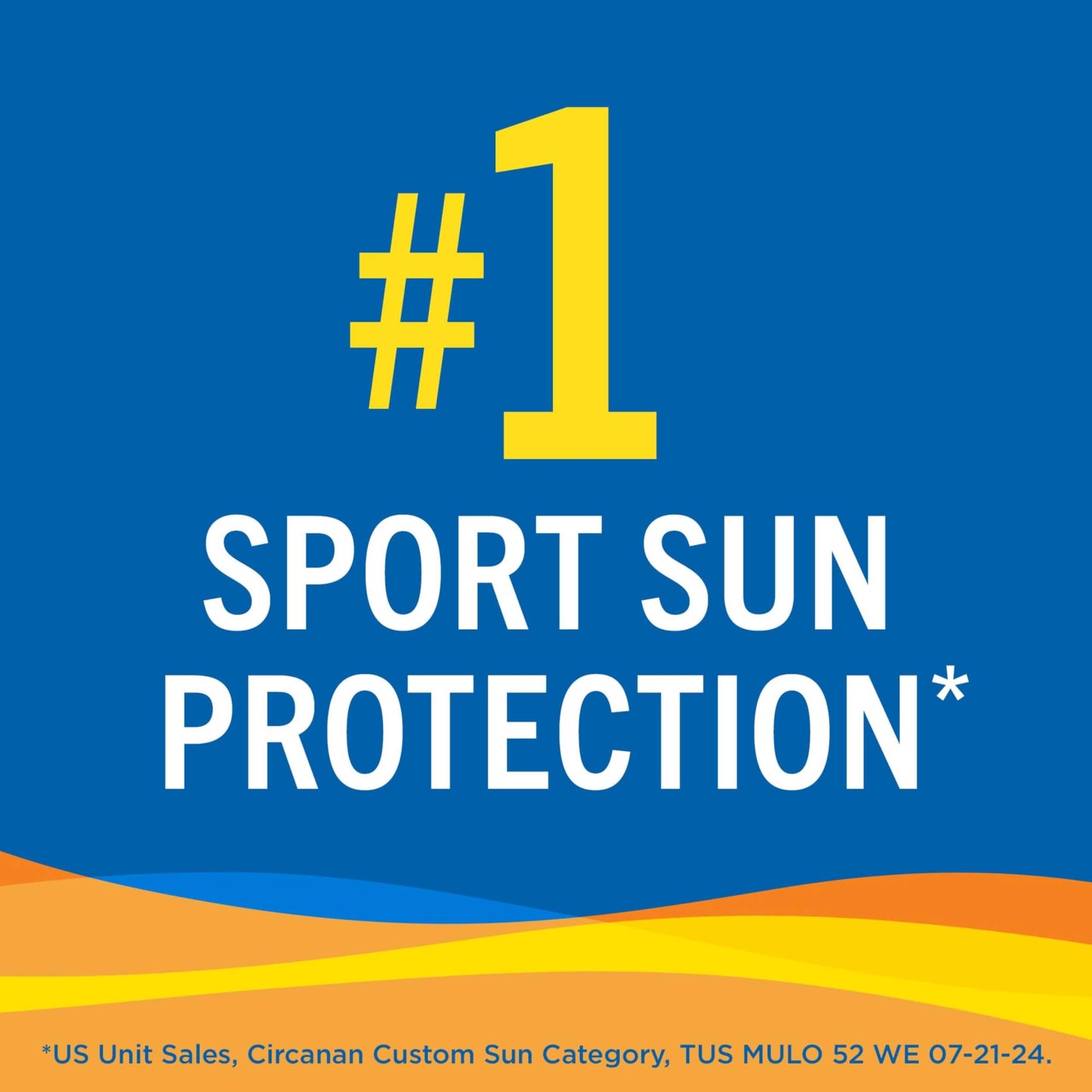 Twin Pack Banana Boat Sport Ultra SPF 30 Sunscreen Spray