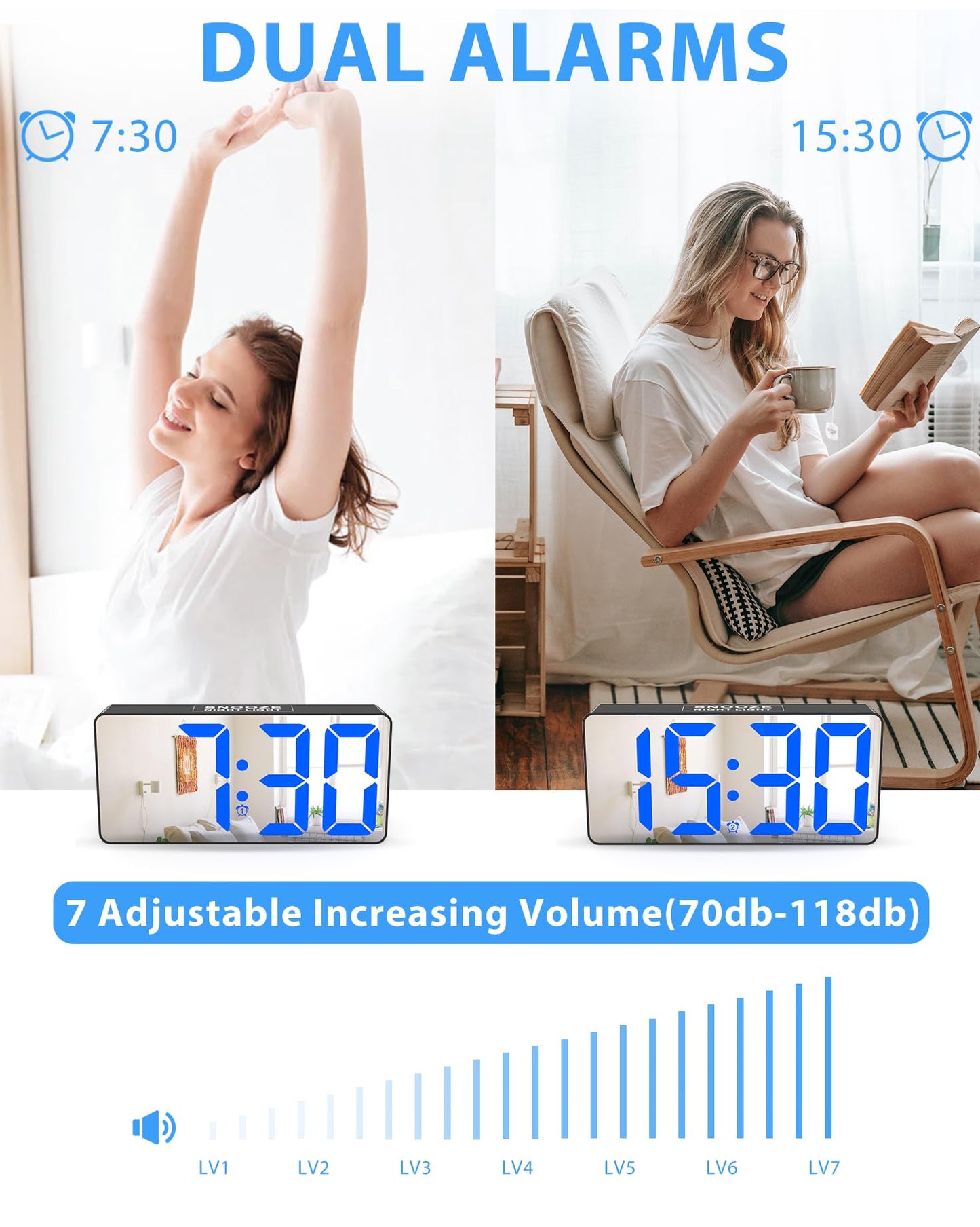 Roxicosly 118db Super Loud Alarm Clock for Heavy Sleepers, Mirror Clock with Large Bold Number, 0-100% Dimmable Display, Night Light, Type C & USB Charger, Dual Alarms