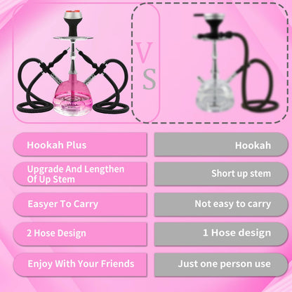 Travel Hookah Set with Bag and Accessories