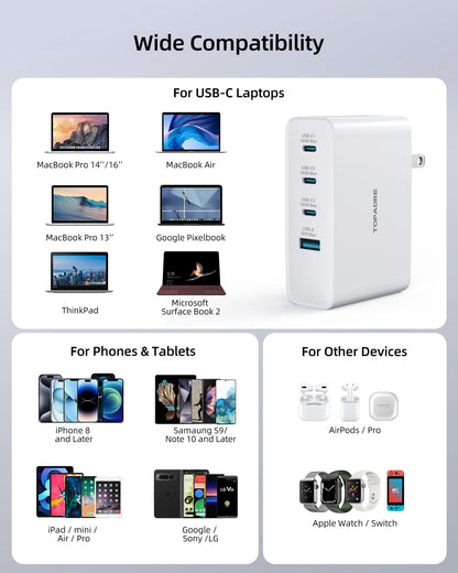 Topadre 100W USB C Travel Charger, 4-Ports Foldable Travel Adapter Plug Converter with UK/EU/AU Plugs,Fast Charging for Macbook Pro/Air,for iPad Pro/iPhone 16/15 Pro Max, for 45w Samsung Galaxy, White