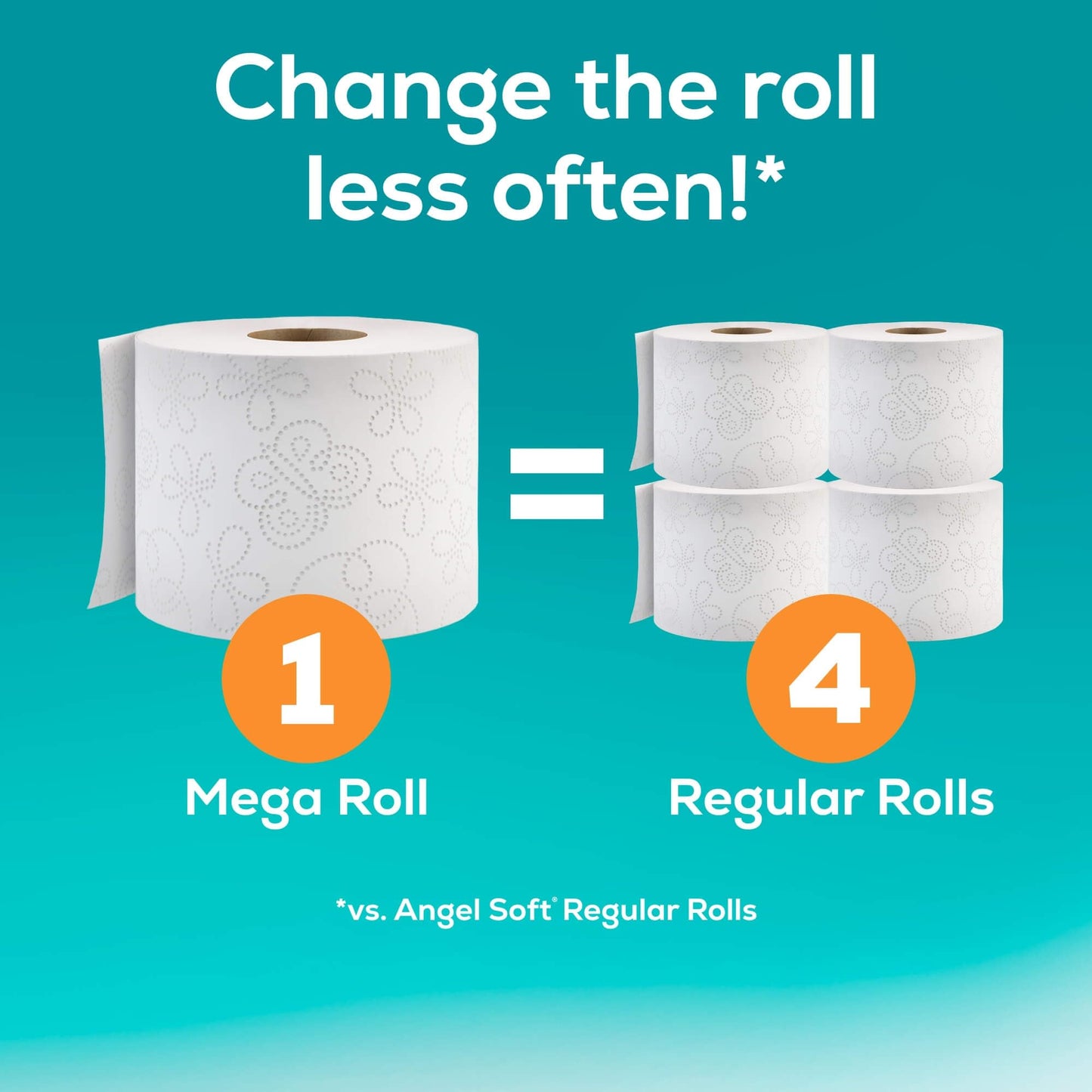 Angel Soft Lavender Scented Toilet Paper, 8 Mega Rolls