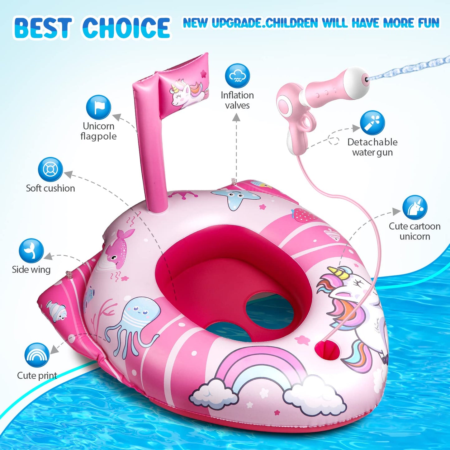 HopeRock Unicorn Pool Floats for Kids and Toddlers,with Water Gun, Pool Toys for 3-8 Years Old Girls and Boys, Inflatable Swimming Pool Toys