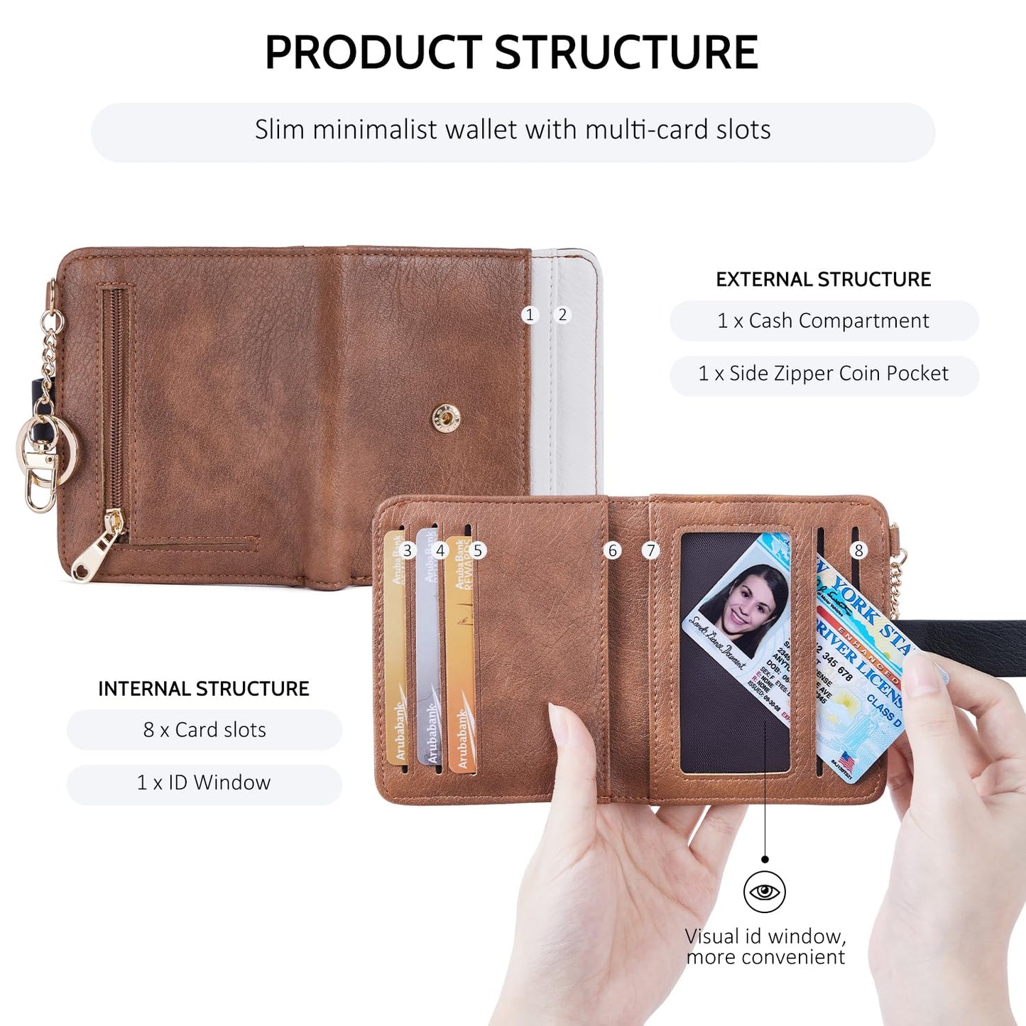 POIUGOYA Slim Wallet for Women,RFID Blocking Bifold Credit Card Holder with Zipper Coin Pocket,ID Window,Keychain