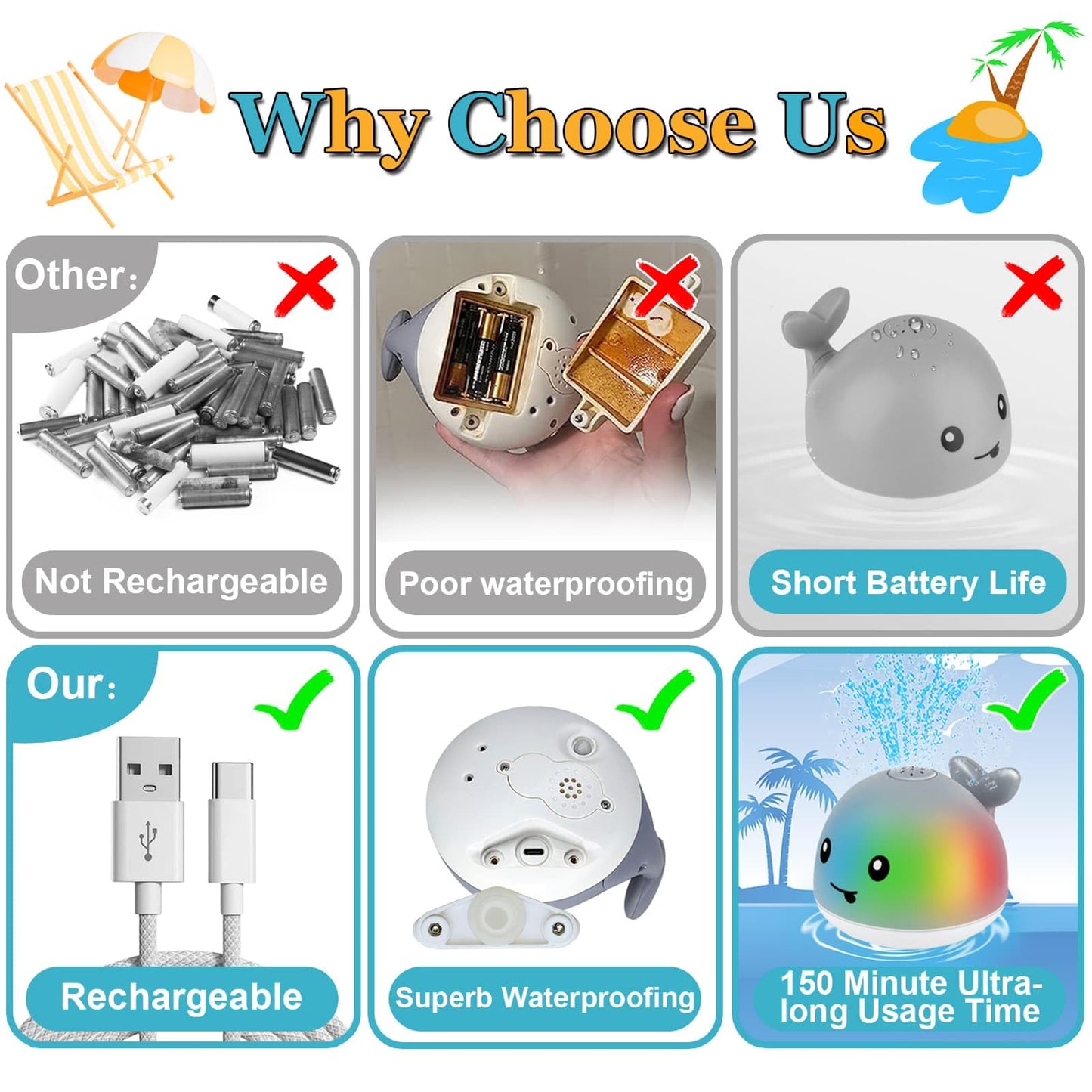 Light Up Bath Toys for Toddlers 1-3