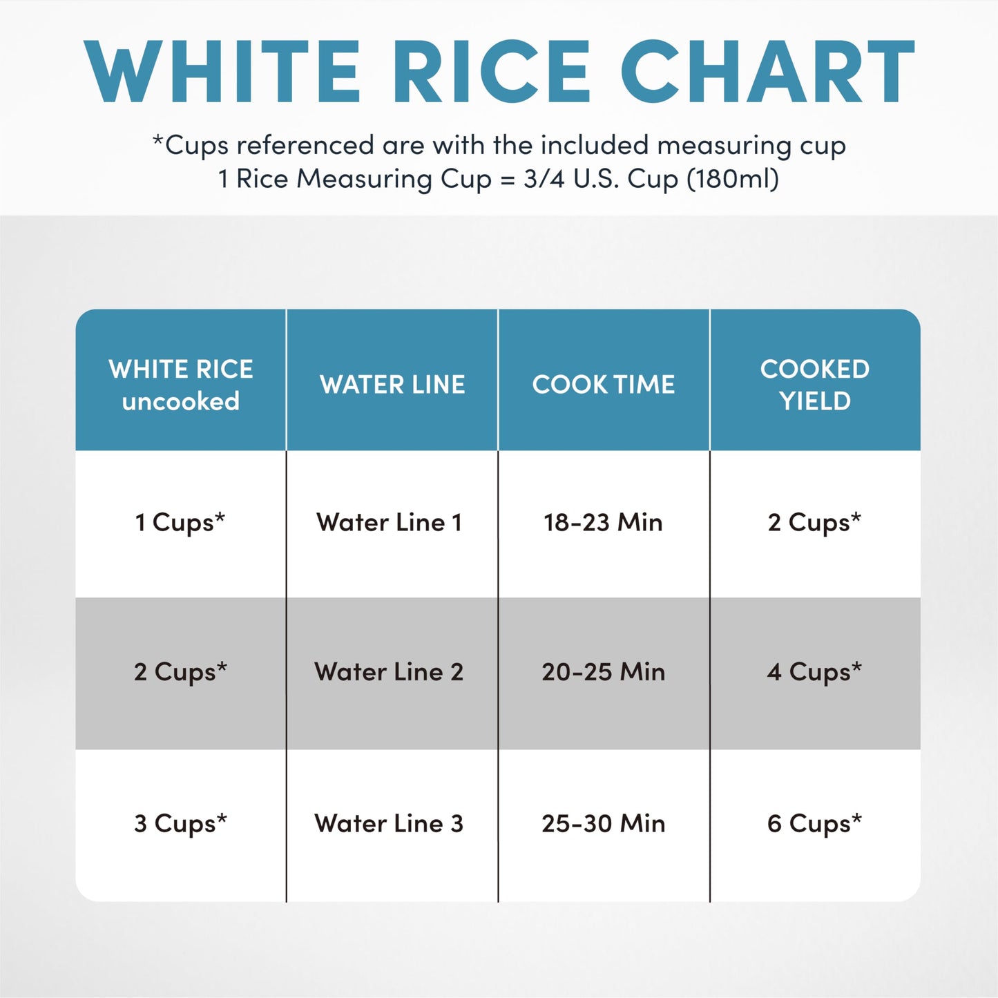 Aroma 6-Cup Pot-Style Rice Cooker, White