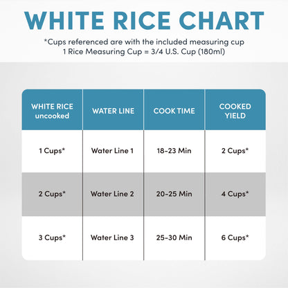 Aroma 6-Cup Pot-Style Rice Cooker, White