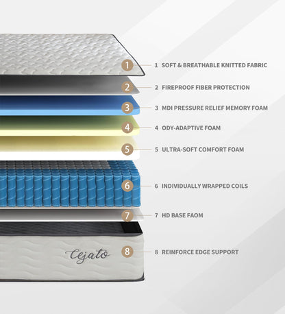 Cejato 12-Inch Hybrid Memory Foam Full Mattress