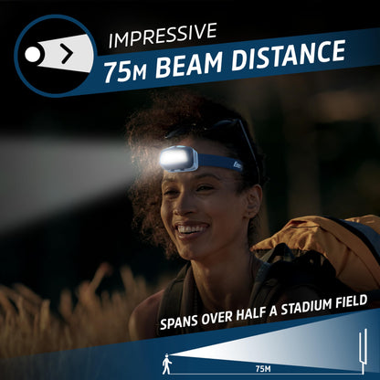 Energizer 500 Lumen LED Headlamp, Waterproof