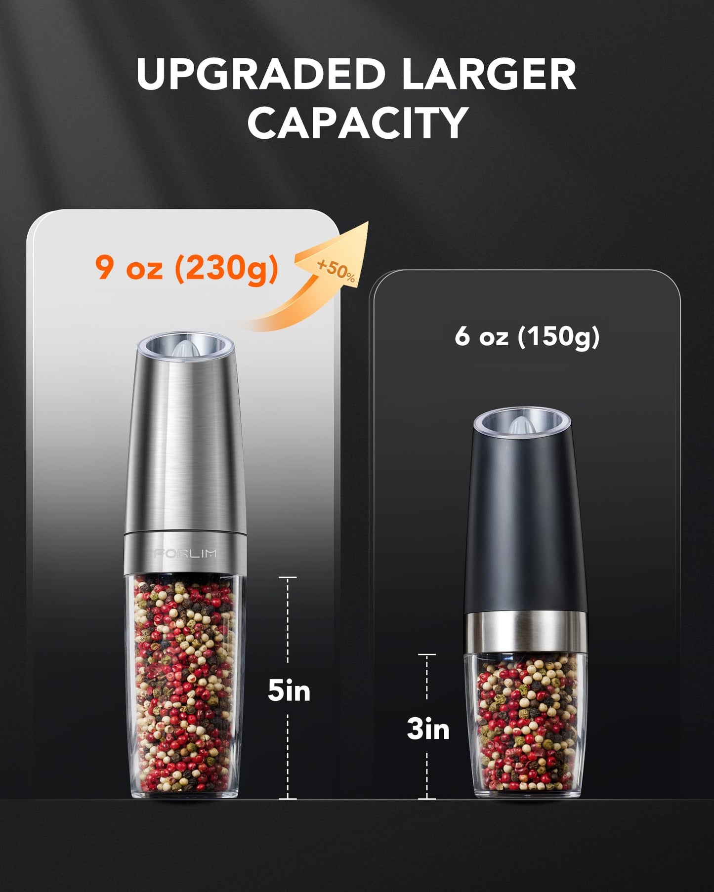 FORLIM Automatic Salt and Pepper Grinder Set